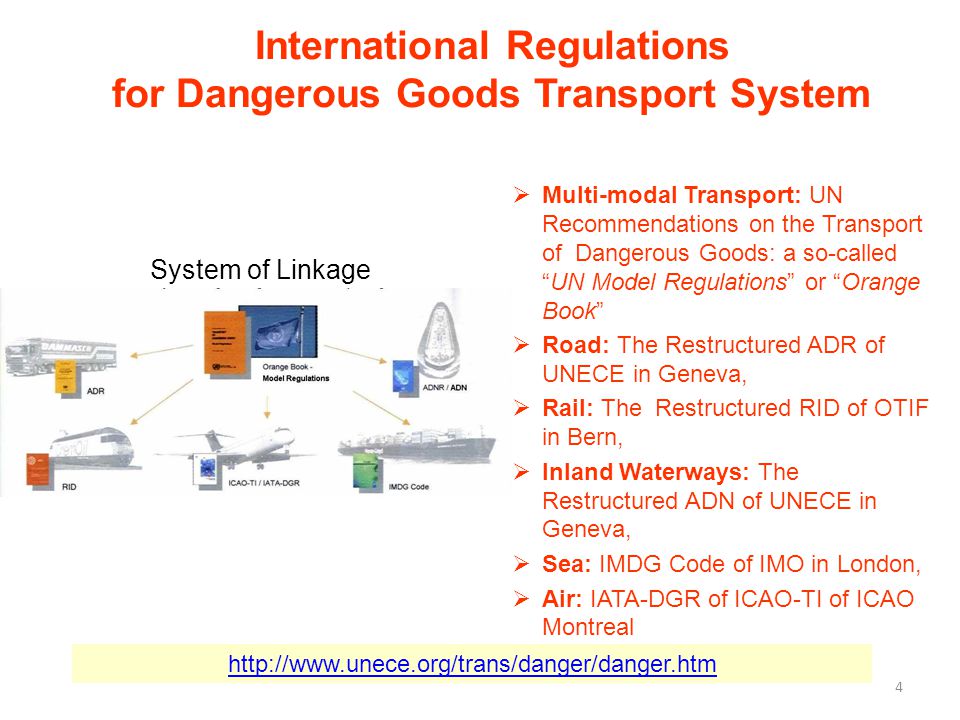 What is the best transport. International transport of Dangerous goods. Dangerous goods Regulations. Transportation Regulations. Отличие IMO Cargo IMDG от ADN.