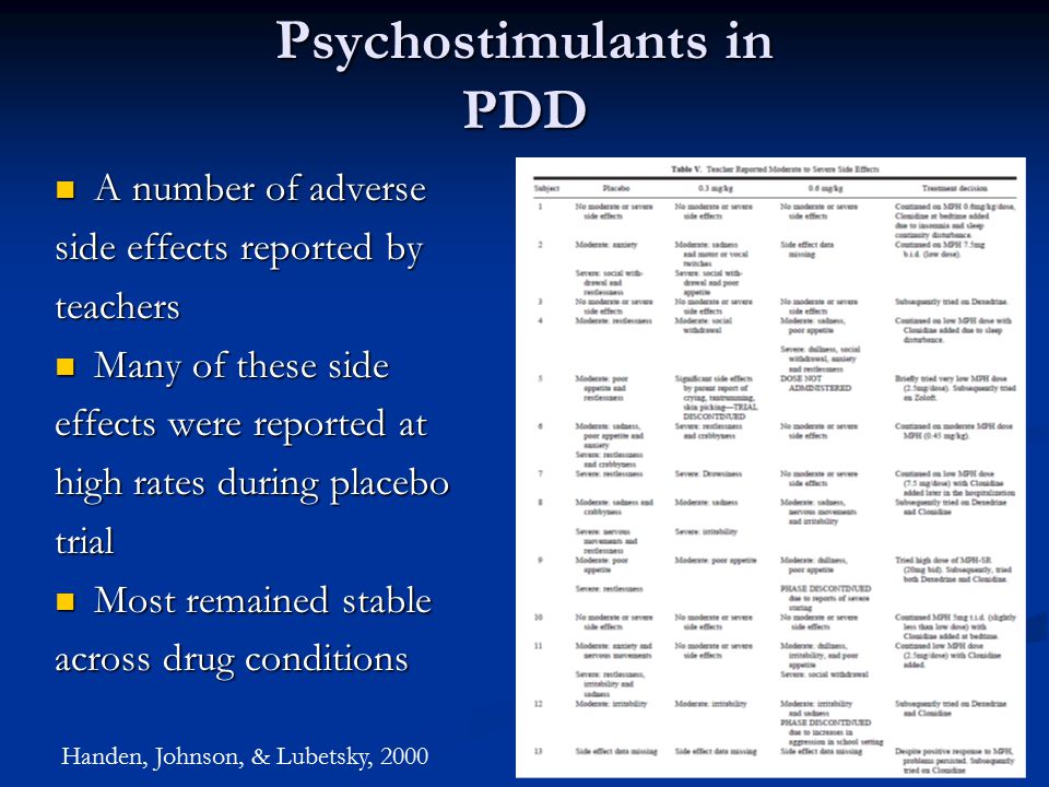 Psychostimulants in PDD