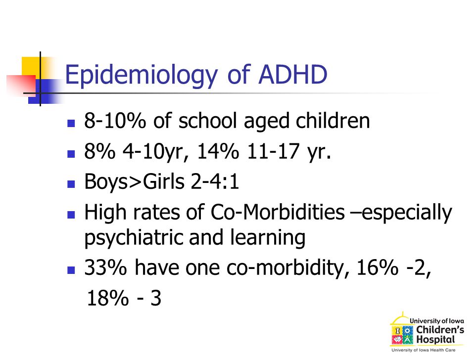 Attention Deficit Hyperactivity Disorder Ppt Download