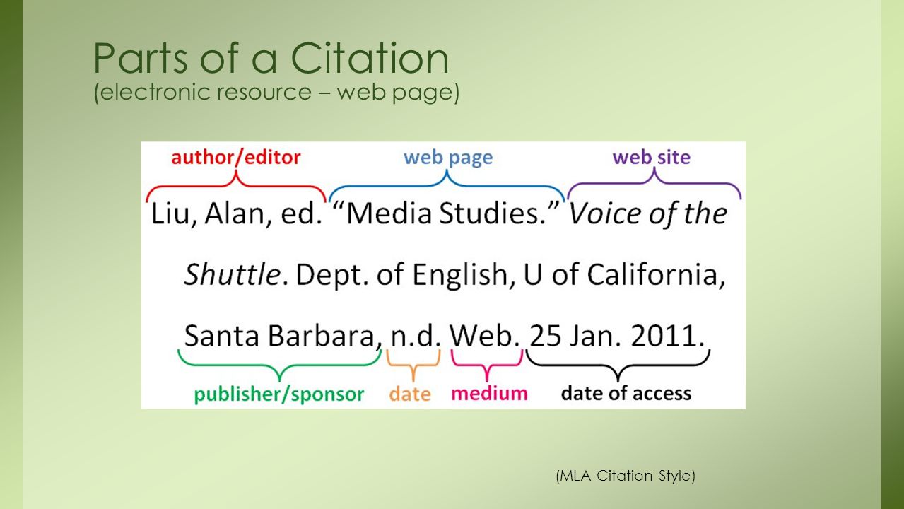 Parts of a Citation (electronic resource – web page)