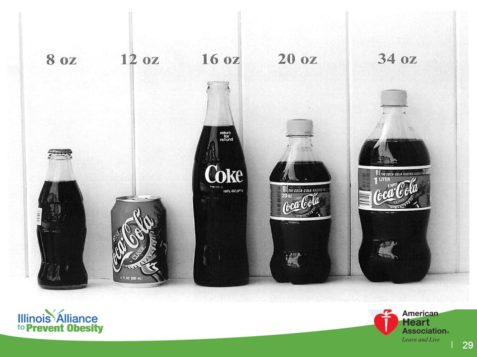 Rethink Your Drink Sugar Loaded Beverages Obesity Ppt Download