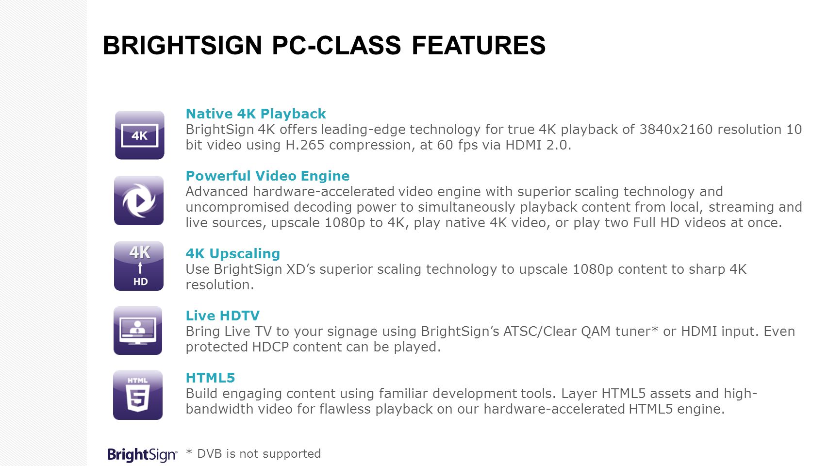 BrightSign PC-CLASS Features