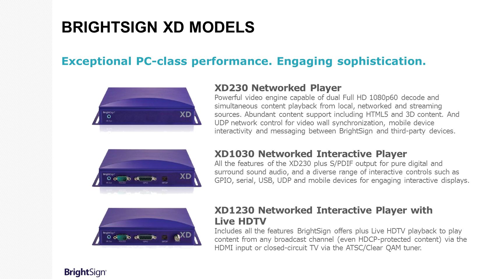 BrightSign XD Models Exceptional PC-class performance. Engaging sophistication.