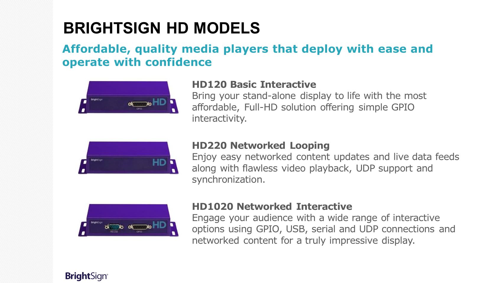 BrightSign HD models Affordable, quality media players that deploy with ease and operate with confidence.
