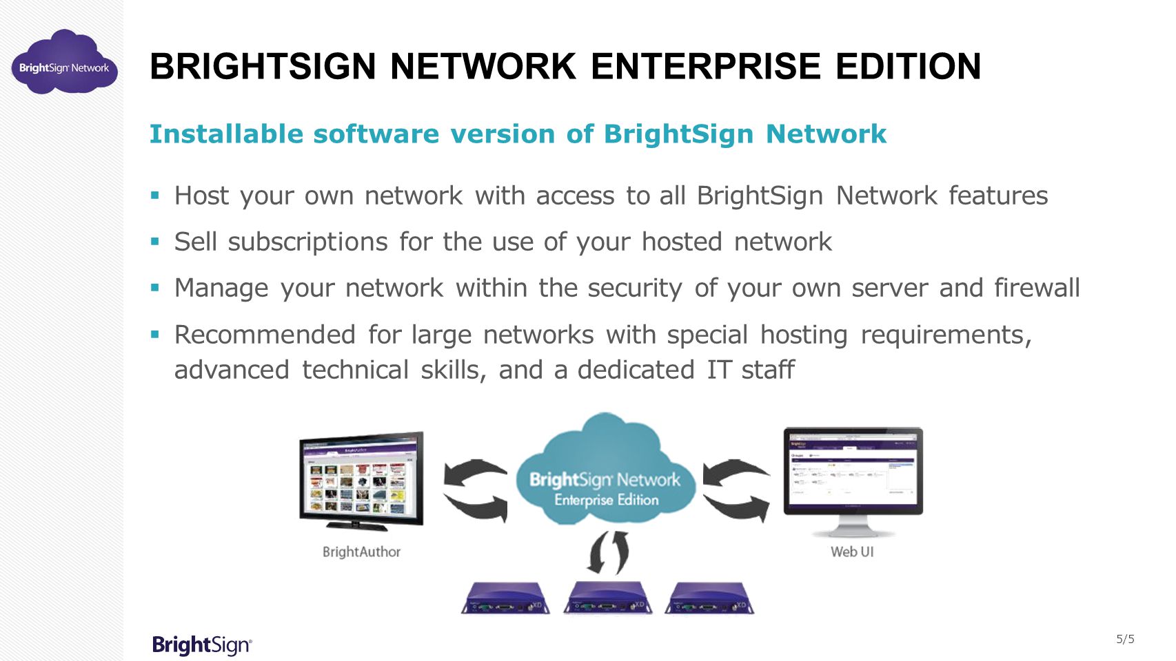 BrightSign Network Enterprise Edition