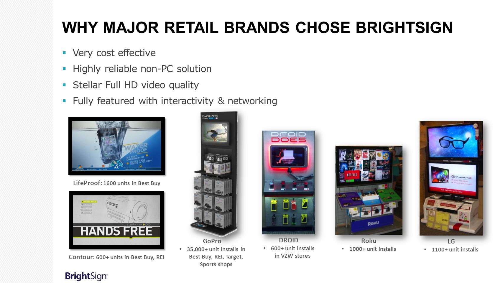 Why Major Retail Brands Chose BrightSign