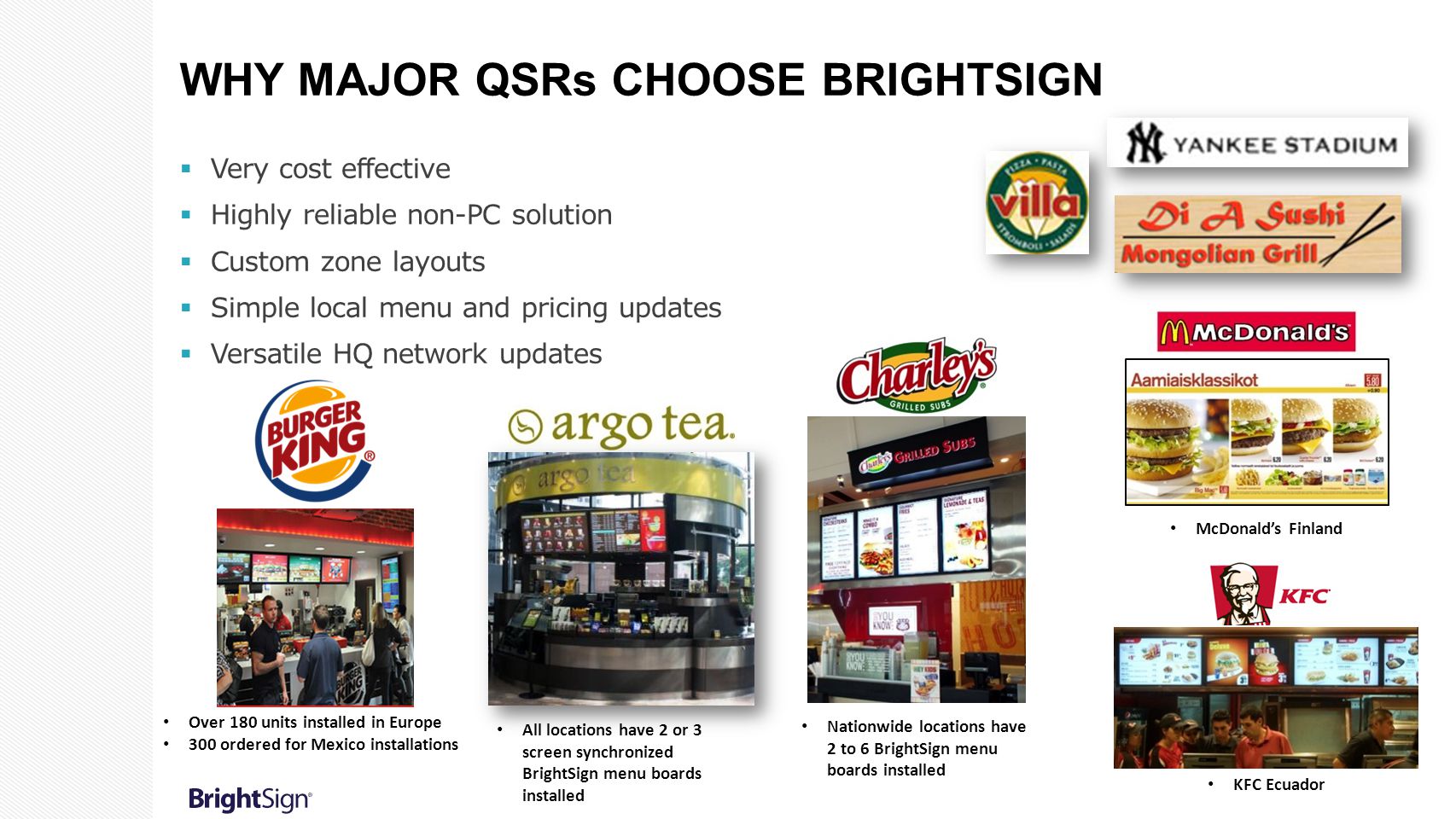 Why Major QSRs Choose BrightSign