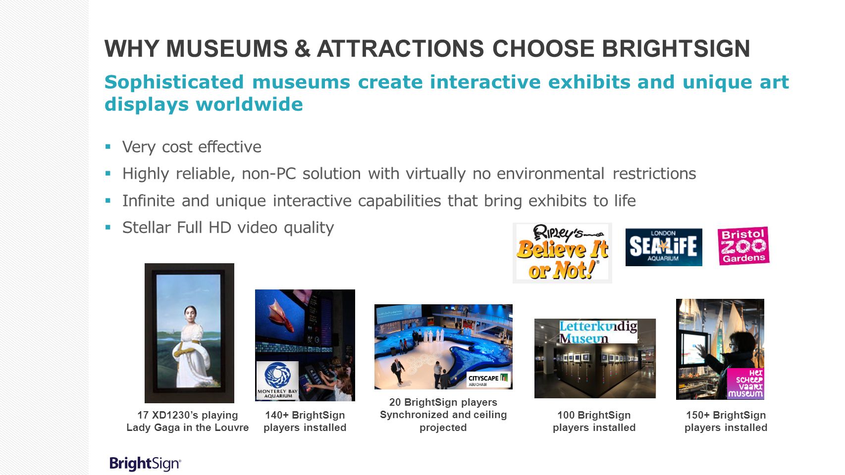 Why Museums & Attractions Choose BrightSign