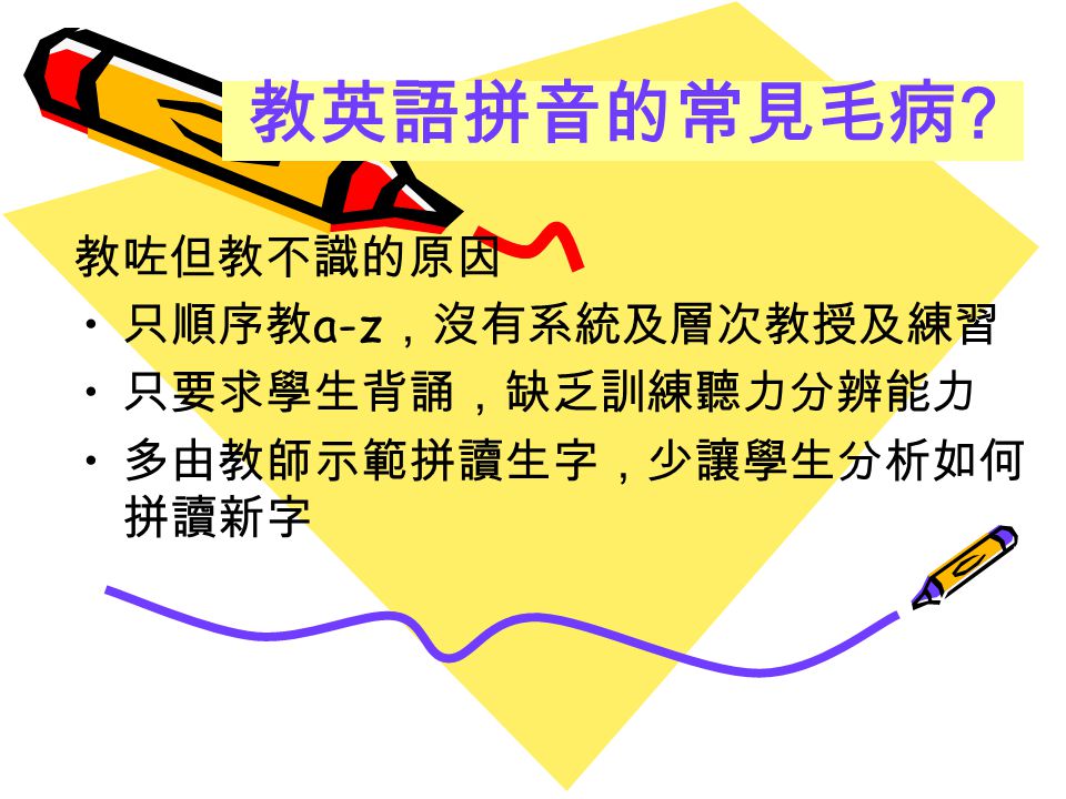 學英文由phonics 開始 Ppt Video Online Download 學英文由phonics 開始 Ppt Video Online Download