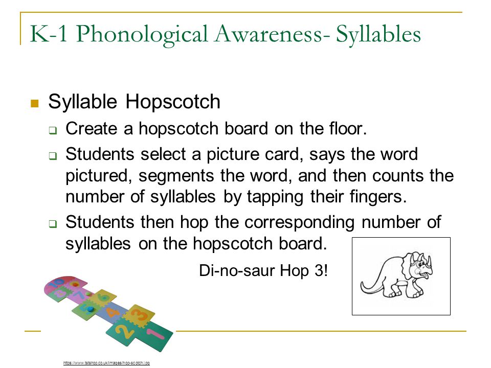 K-1 Phonological Awareness- Syllables