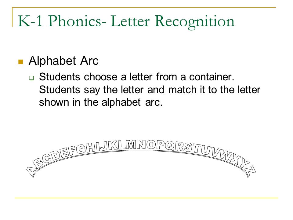 K-1 Phonics- Letter Recognition