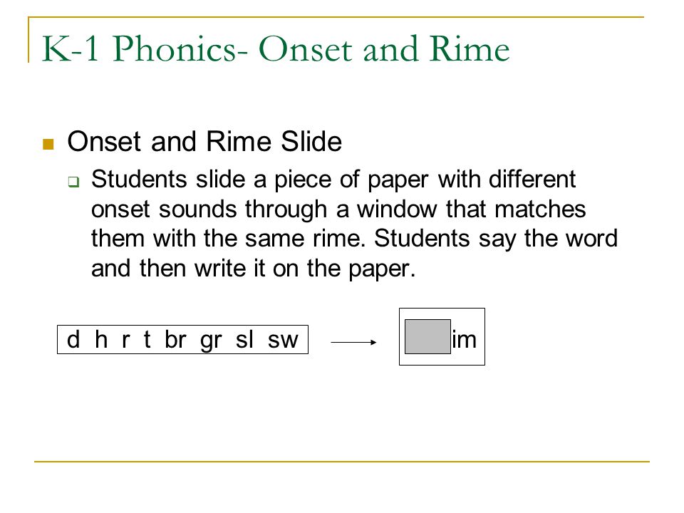 K-1 Phonics- Onset and Rime