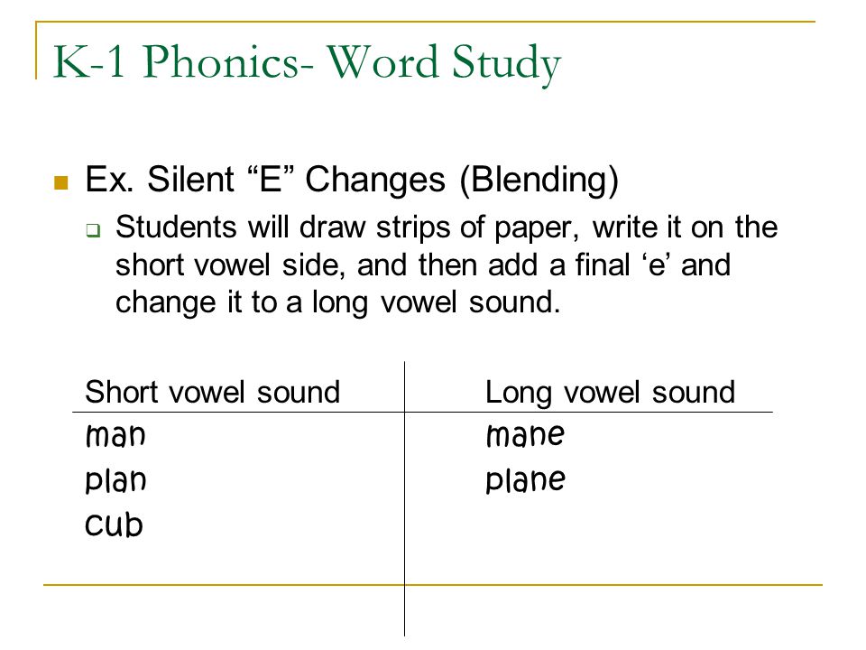 K-1 Phonics- Word Study Ex. Silent E Changes (Blending)