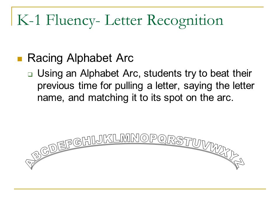 K-1 Fluency- Letter Recognition