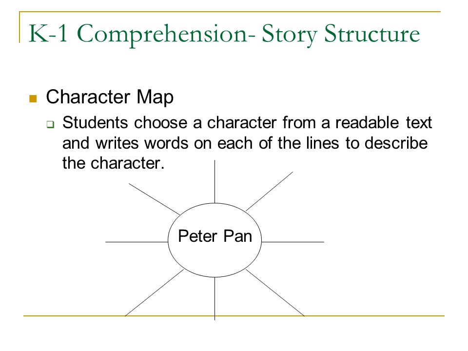 K-1 Comprehension- Story Structure
