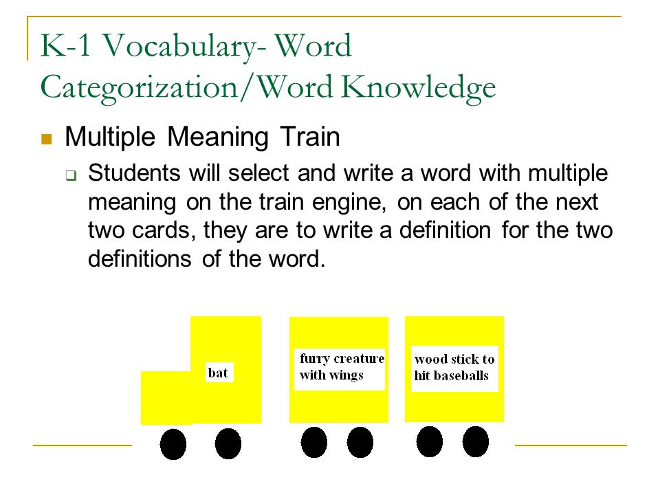 K-1 Vocabulary- Word Categorization/Word Knowledge