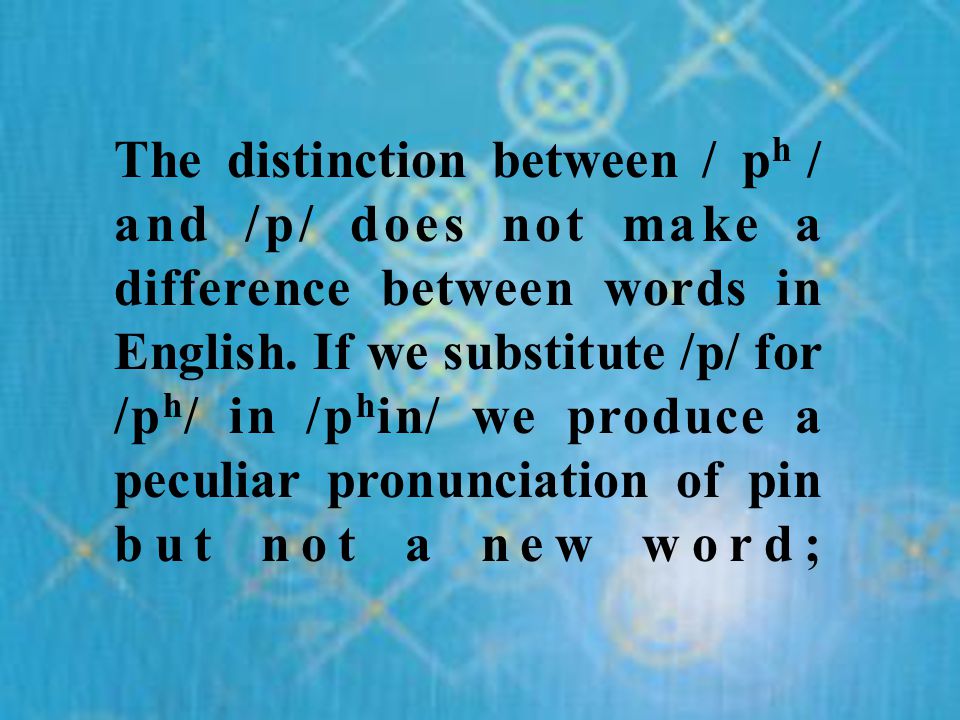 The distinction between / ph / and /p/ does not make a difference between words in English.