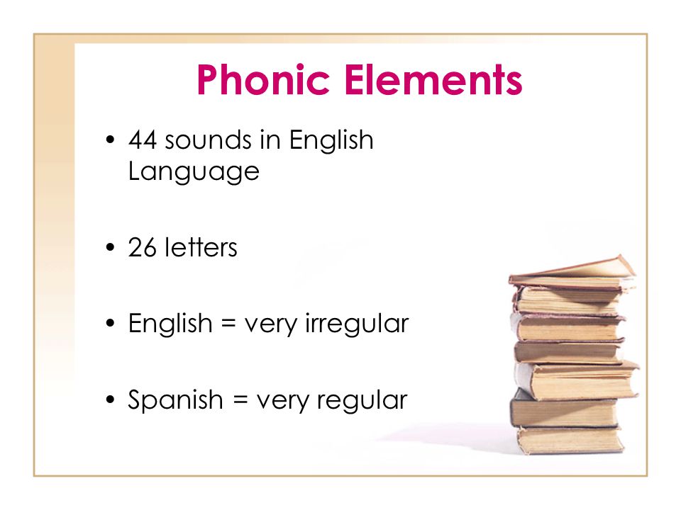 44 Sounds in English. How many Sounds are there in English language.