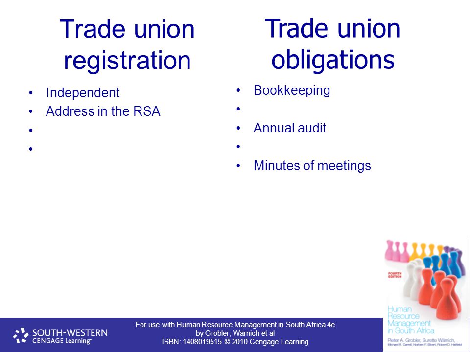 Part 4 Labour Relations Ppt Video Online Download