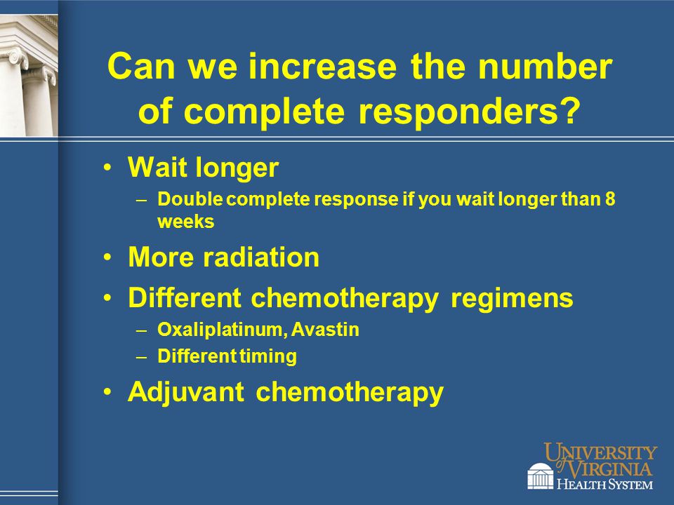 Can we increase the number of complete responders