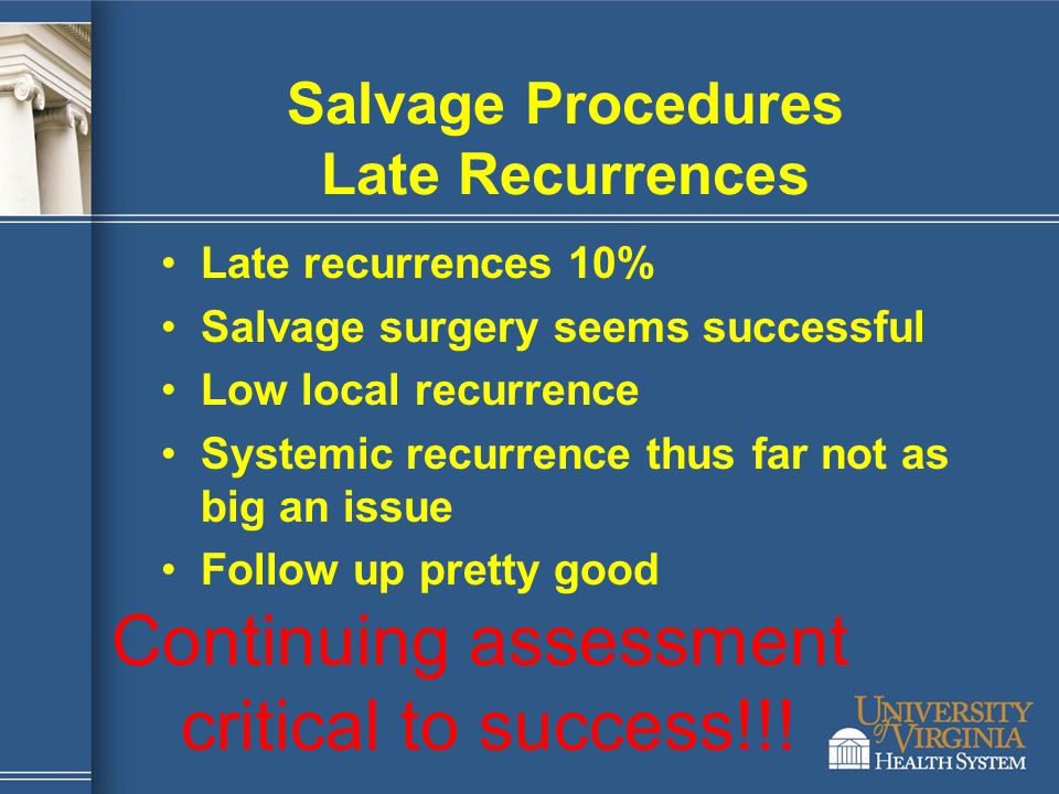 Salvage Procedures Late Recurrences