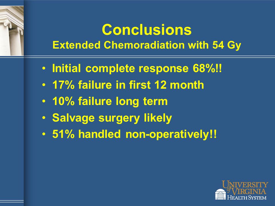 Conclusions Extended Chemoradiation with 54 Gy