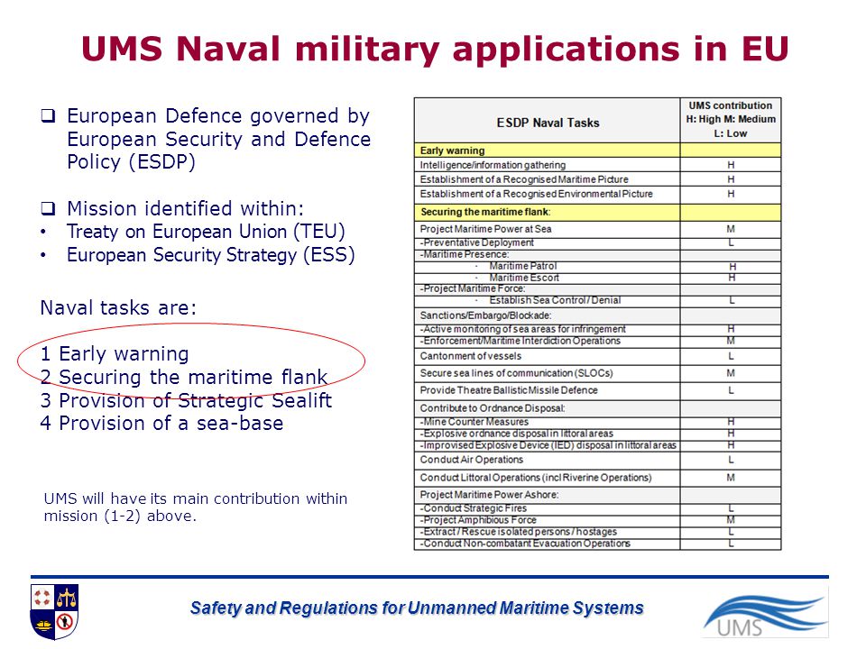 UMS Naval military applications in EU