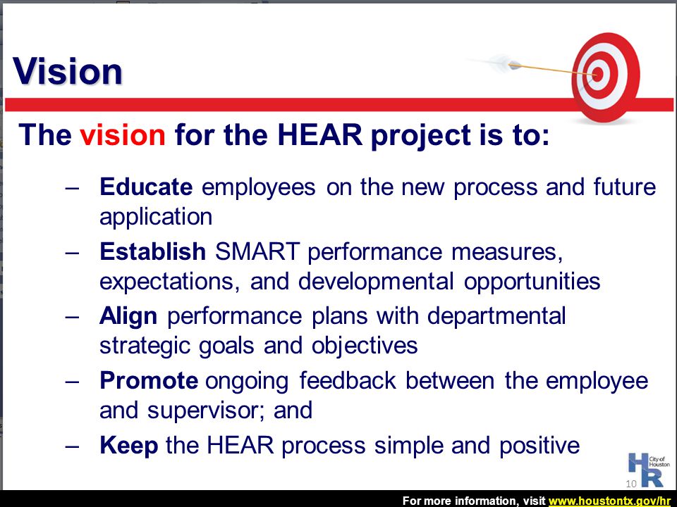 Vision The vision for the HEAR project is to: