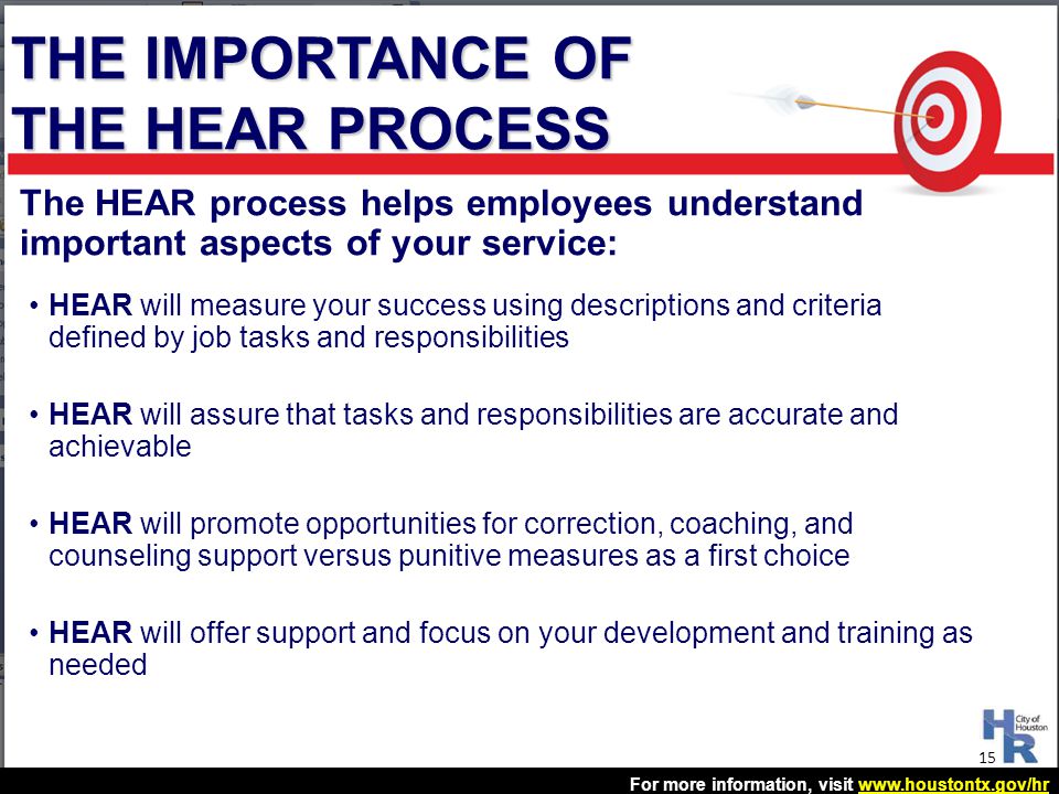 THE IMPORTANCE OF THE HEAR PROCESS