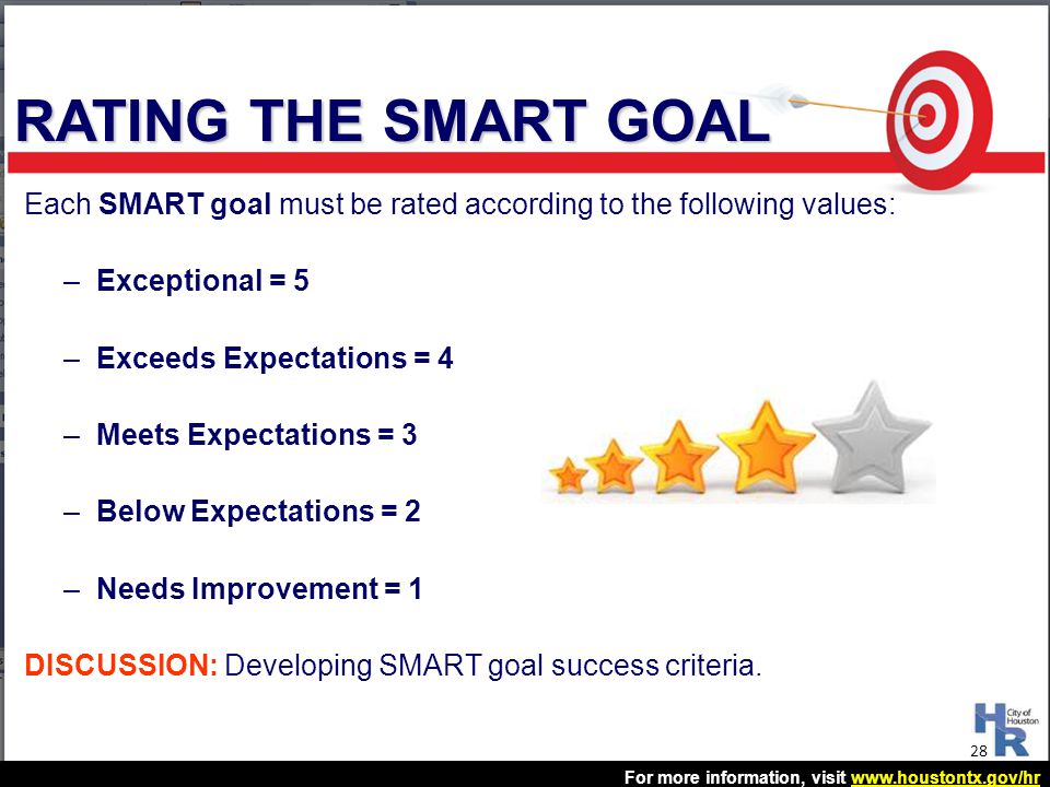 RATING THE SMART GOAL Each SMART goal must be rated according to the following values: Exceptional = 5.