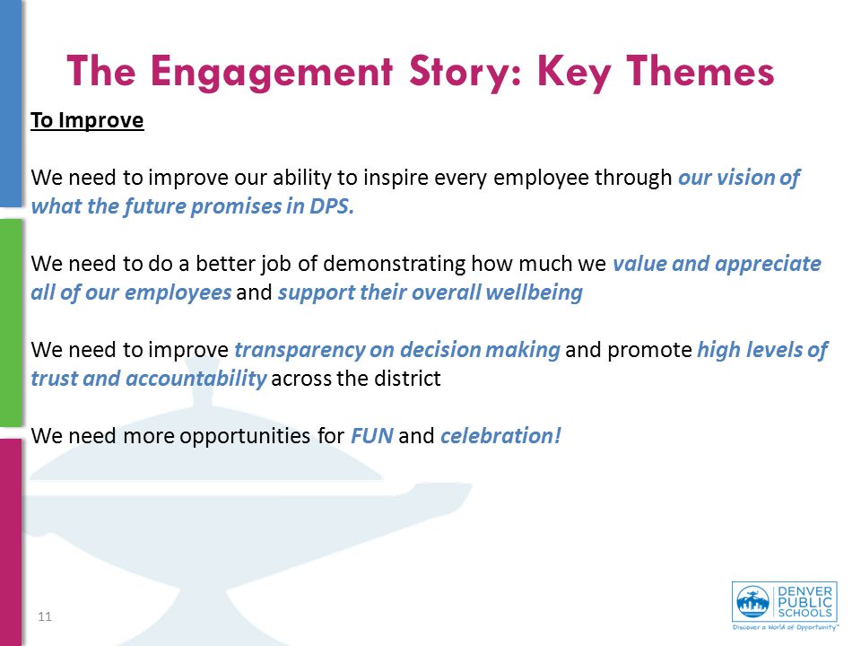 The Engagement Story: Key Themes