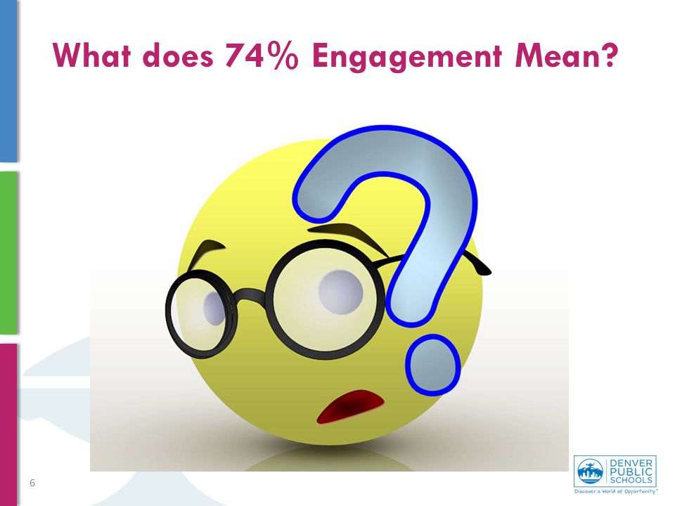 What does 74% Engagement Mean