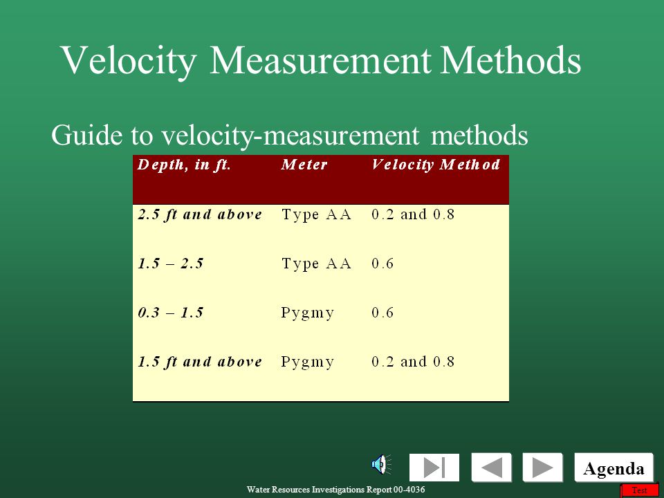 Velocity Measurement Methods