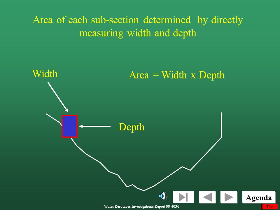 Area of each sub-section determined by directly measuring width and depth