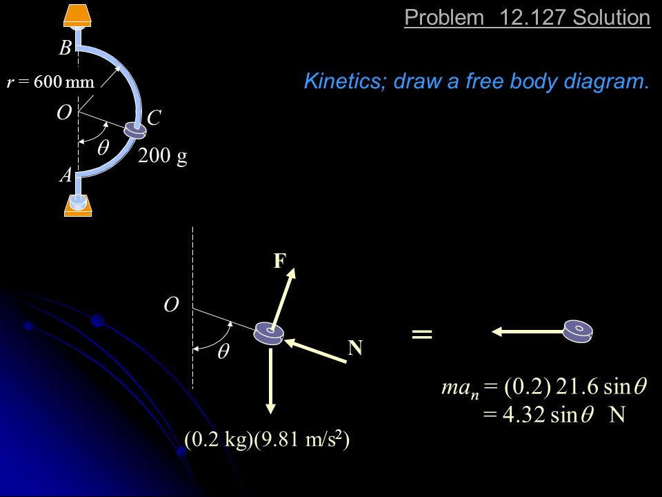 Problem A Small 0 G Collar C Can Slide On A Ppt Video Online Download
