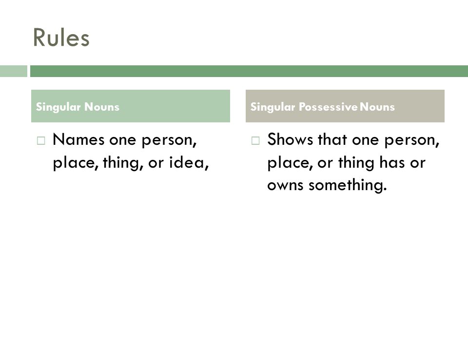 Rules Names one person, place, thing, or idea,