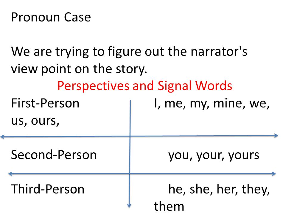 Perspectives and Signal Words