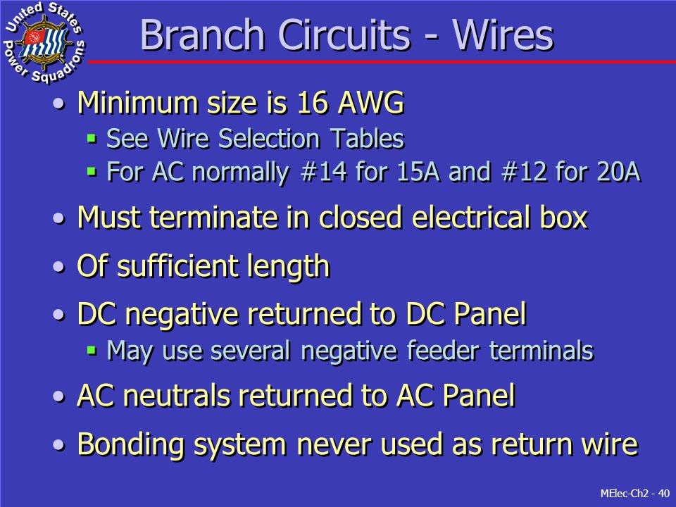 Cable Lug Size Chart Ppt
