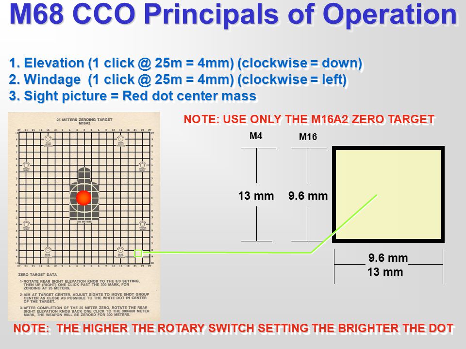 M4 CCO ZERO TARGET PDF - PDF For Me M4 CCO ZERO TARGET PDF - PDF For Me