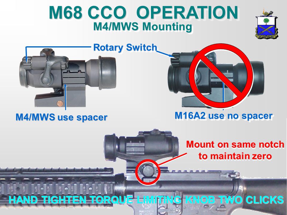 M68 CCO OPERATION M4/MWS Mounting.