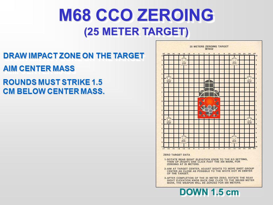 On a 25 meter M16A2 zeroing target. 