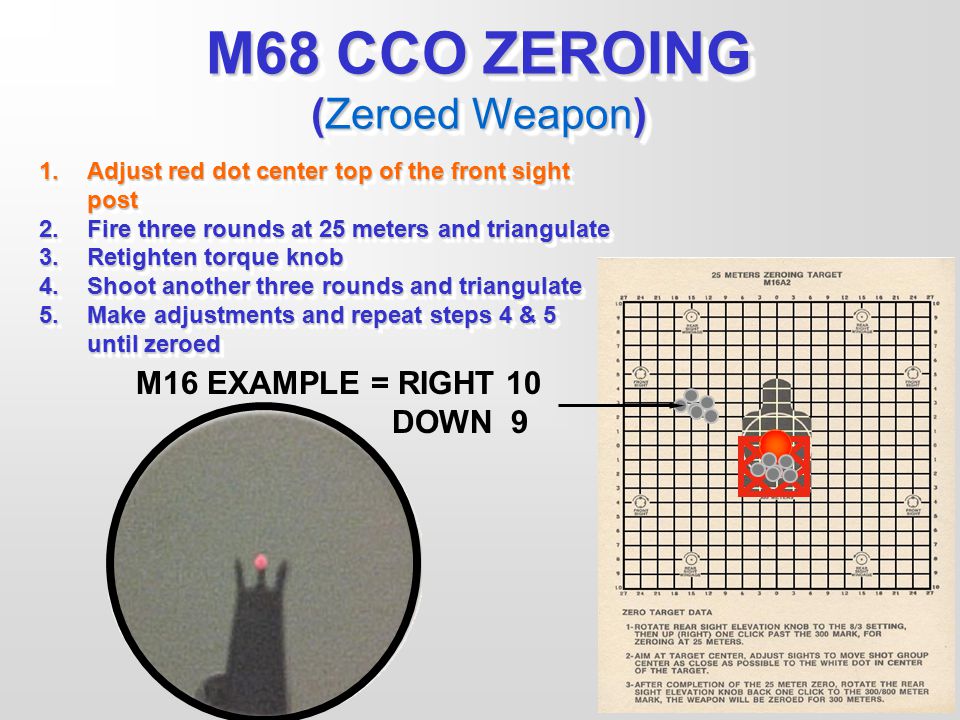 M68 CCO ZEROING (Zeroed Weapon) .