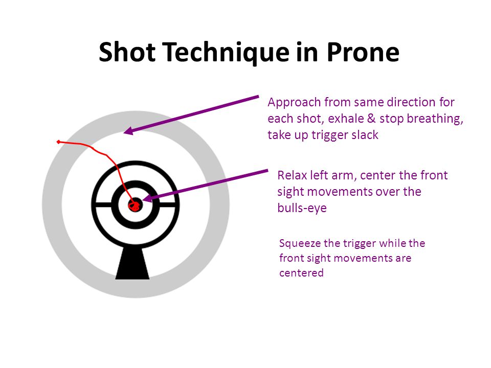 Shot Technique in Prone