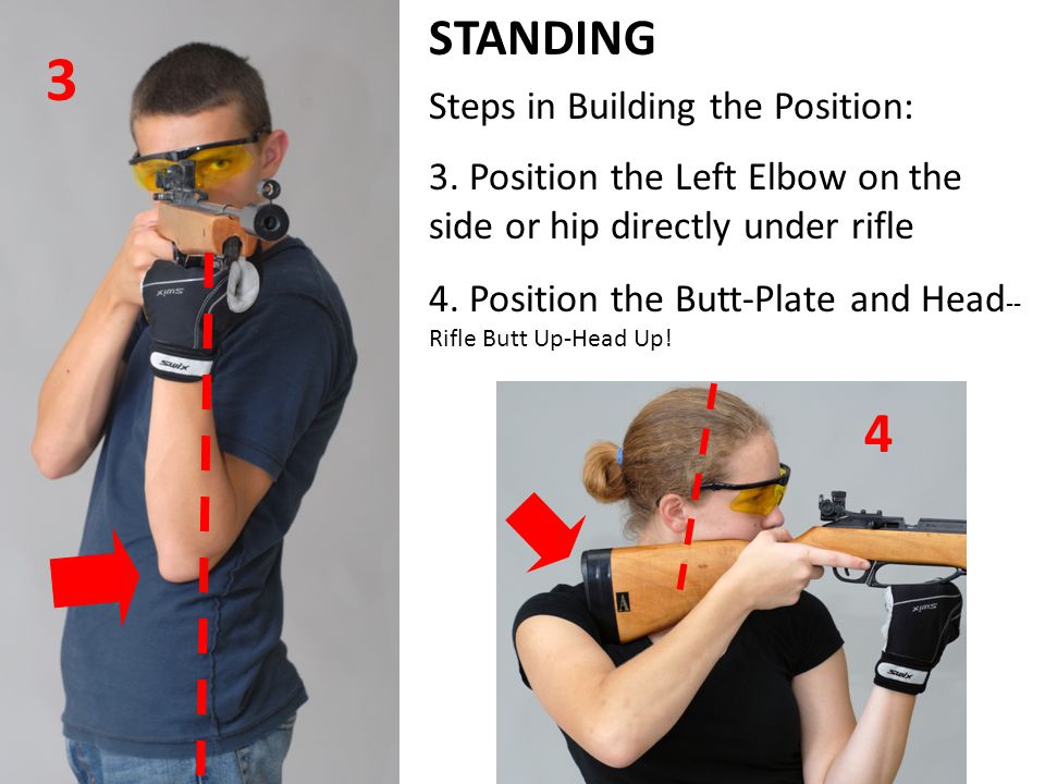 3 4 STANDING Steps in Building the Position: