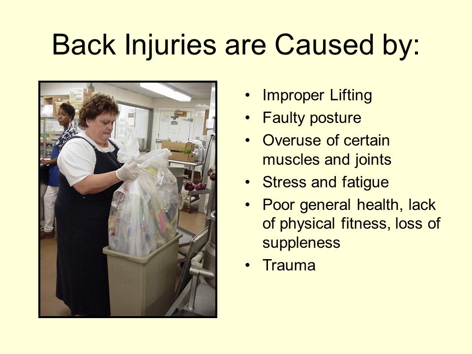 Back Injuries are Caused by: