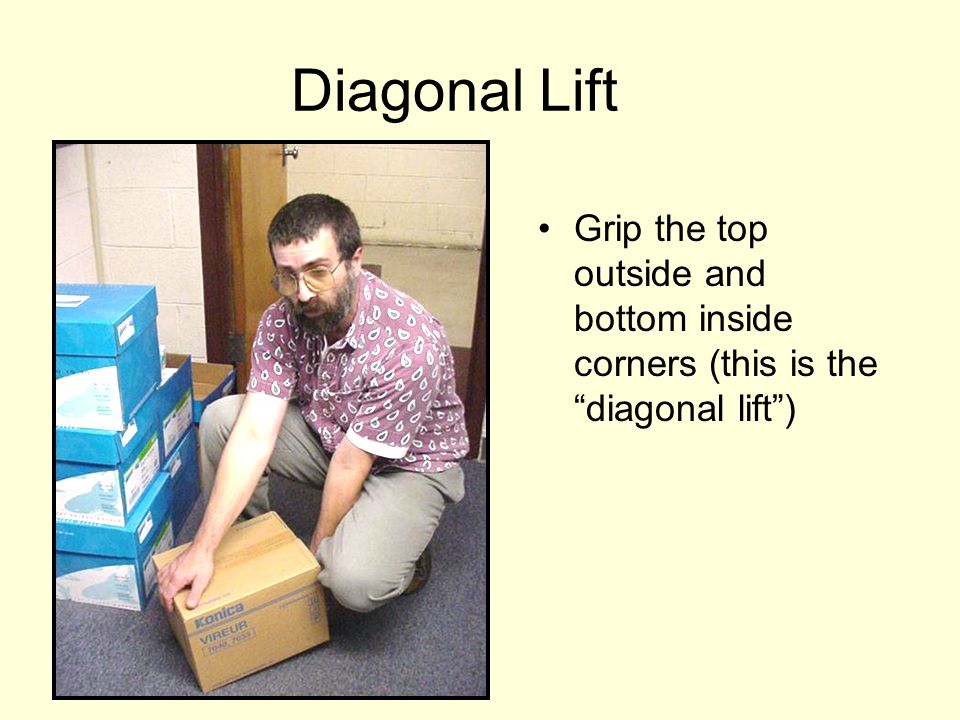 Diagonal Lift Grip the top outside and bottom inside corners (this is the diagonal lift )