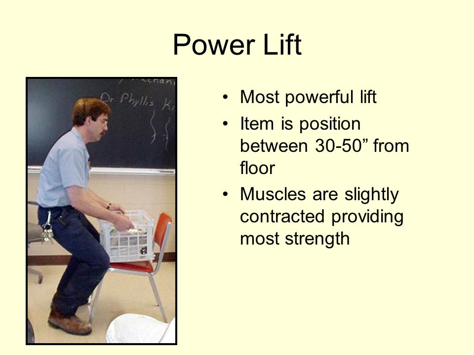 Power Lift Most powerful lift
