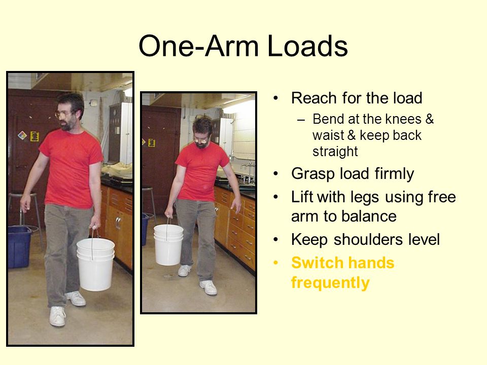One-Arm Loads Reach for the load Grasp load firmly