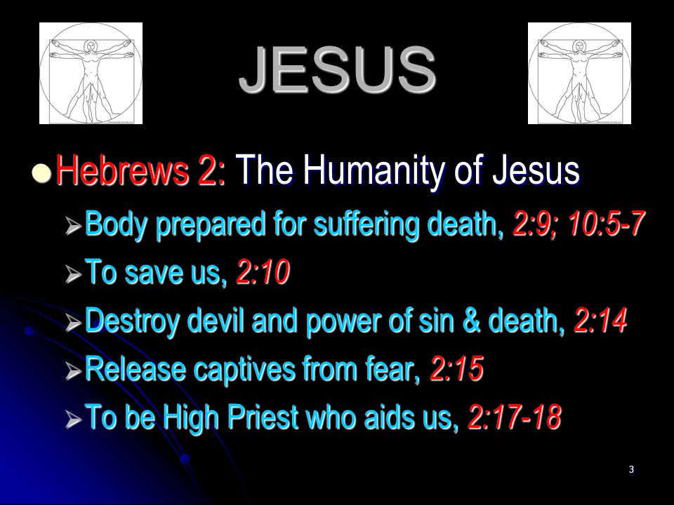 JESUS Hebrews 2: The Humanity of Jesus