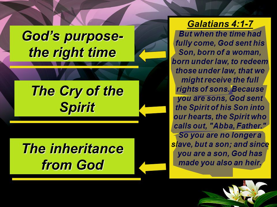 God’s purpose-the right time The inheritance from God